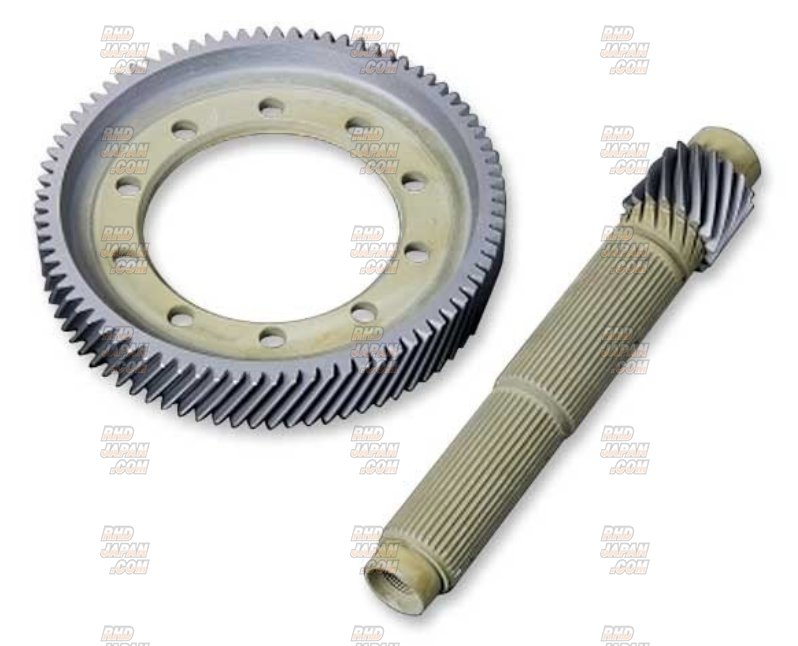 J's Racing Final Gear Set DLC + WPC 5.062 - Integra DC5